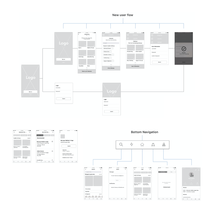 UX Wireframes